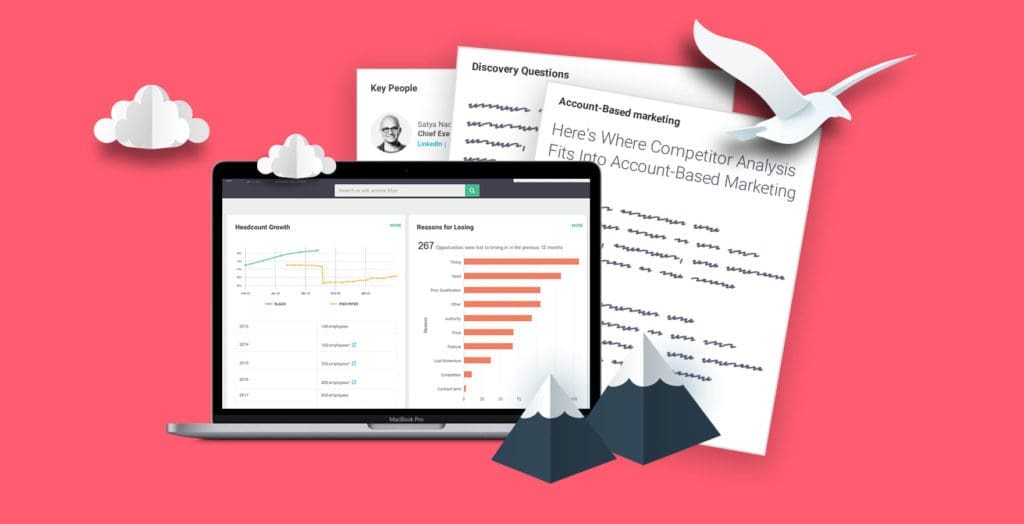 Here’s Where Competitor Analysis Fits Into Account-Based Marketing Here's Where Competitor Analysis Fits Into Account-Based Marketing