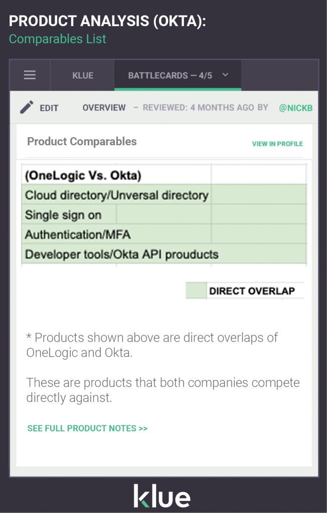 Competitive Product Analysis Template Okta and OneLogic