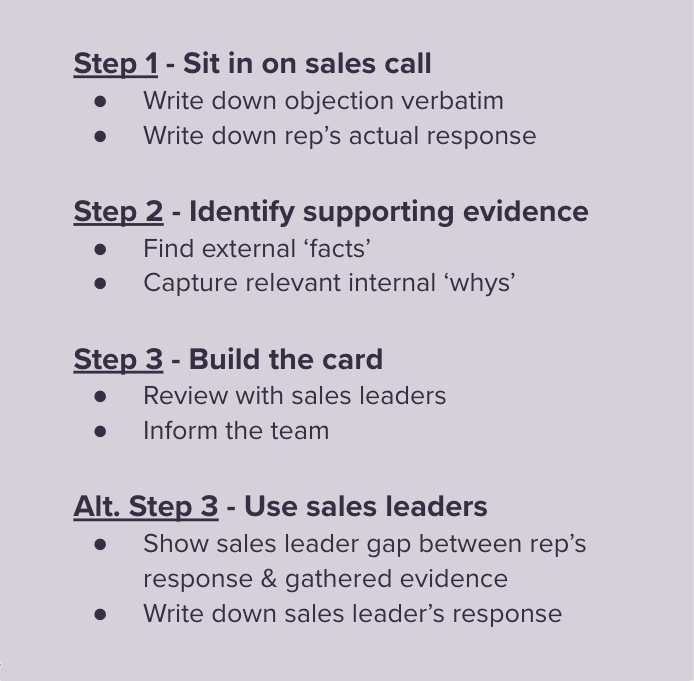 steps to build objection handling content to enable sales teams to handle objections from competitors