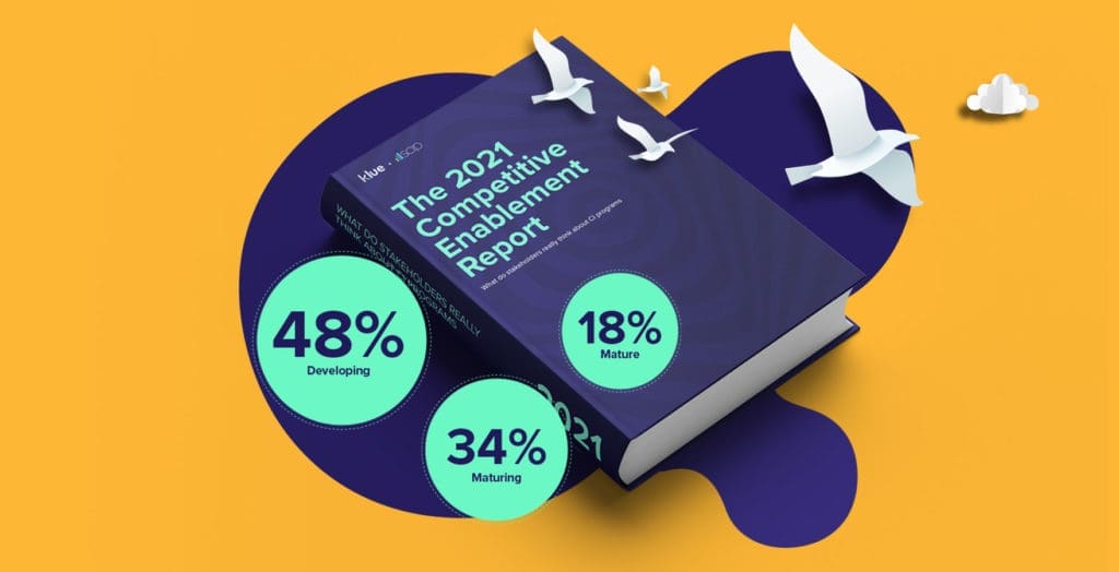 A Sneak Peek of our 2021 Competitive Enablement Report Klue's Competitive Enablement Report