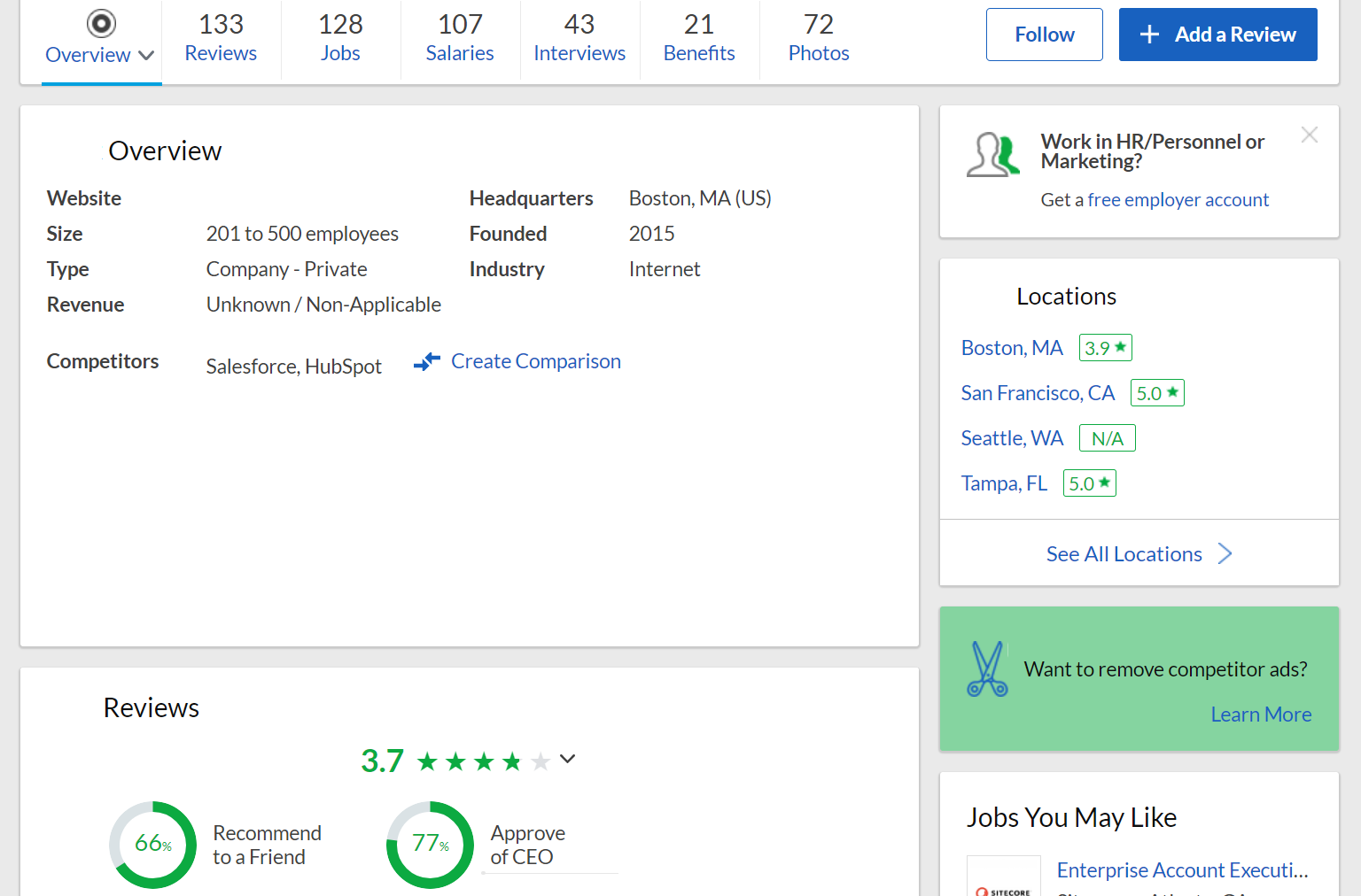 Glassdoor overview of competitive intelligence on B2B SaaS companies