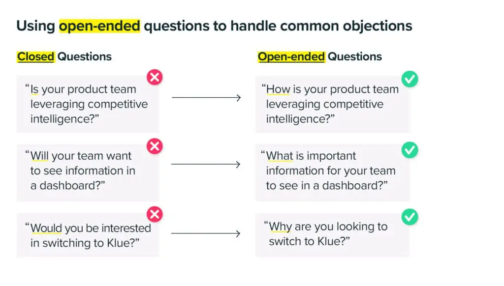 Objection Handling 101: How to overcome competitor's FUD and win deals ...