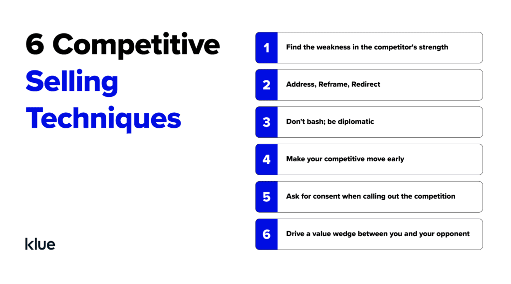 6 competitive selling techniques the experts can't live without:Find the weakness in the competitor's strengthAddress, Reframe, RedirectDon't bash; be diplomaticMake your competitive move earlyAsk for consent when calling out the competitionDrive a value wedge between you and your opponent