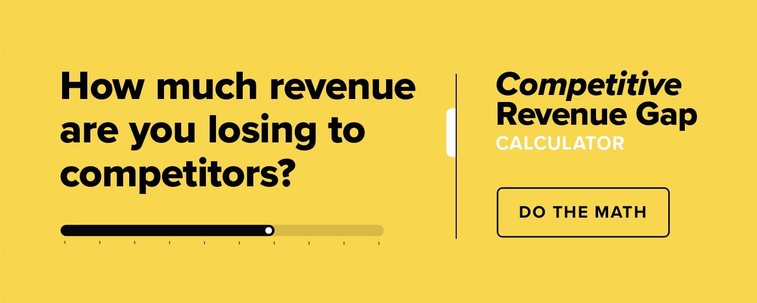 your competitive revenue gap is the revenue lost to competitors that you should have won